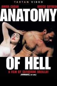 Anatomy of Hell